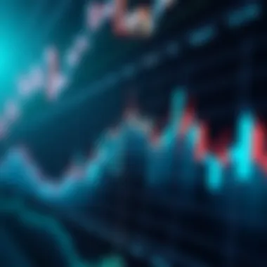 Investor sentiment analysis chart