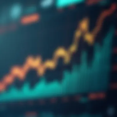 Graph comparing historical returns of mutual funds