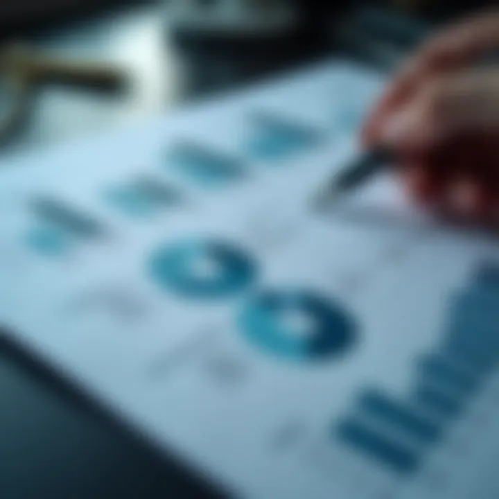 Diagram showcasing risk assessment tools in finance