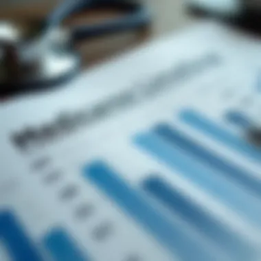 Medicare Part B Enrollment Timeline A visual representation of the enrollment timeline for Medicare Part B