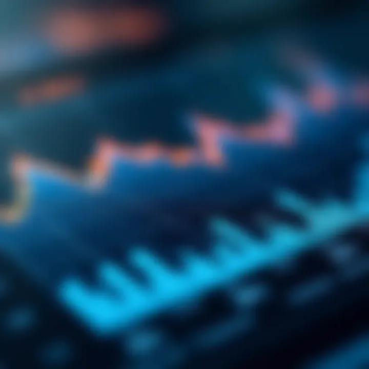 Chart showing the impact of basis points on investment returns