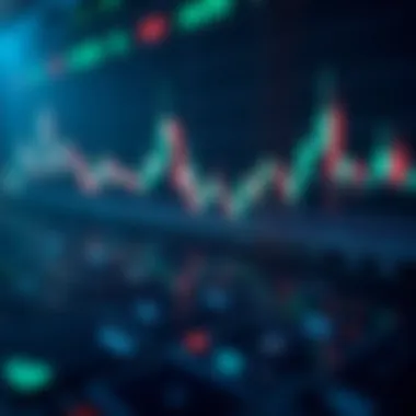 Visual analysis of moving averages enhancing trading strategies