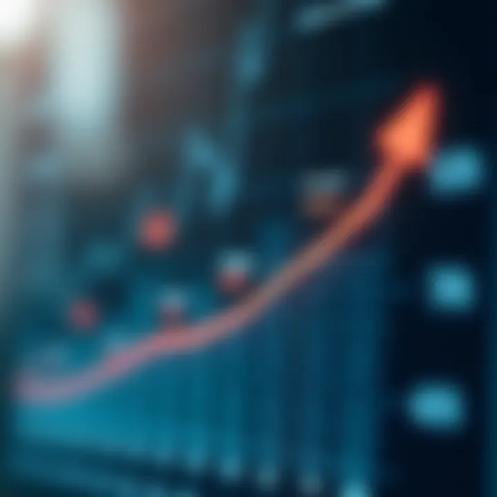 Graph depicting average mortgage insurance costs over time